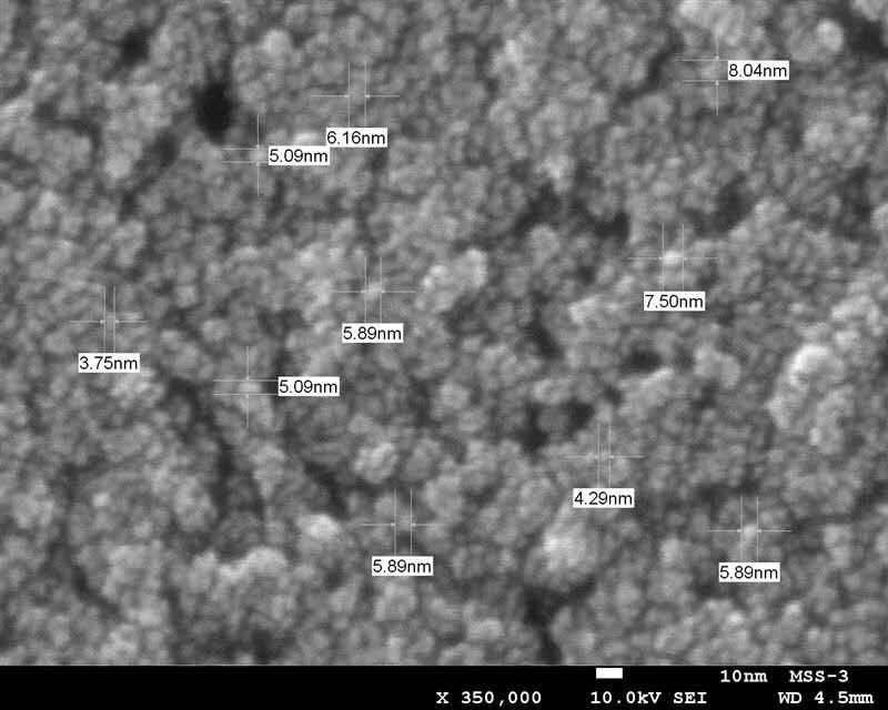 bat365唯一官网——光触媒全味净5纳米粒径